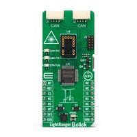 Platform Evaluation Expansion Board