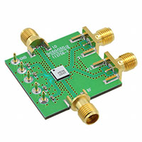 - Abwärtswandler 17GHz bis 21GHz Evaluierungsplatine