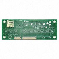 uEZ® GUI Placa de interfaz