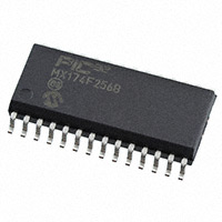 PIC32MX174F256B-I/SO