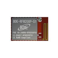 Bluetooth, Zigbee, Thread, Wi-SUN, Amazon Sidewalk IEEE 802.15.4, Wireless M-Bus (T, S, C, N Mode), 6LoWPAN, Wi-SUN NWP, Proprietary 2.4 GHz, Amazon Sidewalk, Bluetooth 5.0, Zigbee, Thread, MIOTY Transceiver Module 868MHz, 915MHz, 2.4GHz Integrated, PCB +U.FL Surface Mount