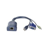 Port USB KVM