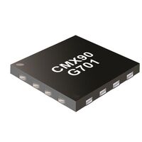 CMX90G701QF
