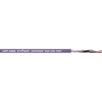 2 (1 Pair Twisted) Conductor Multi-Conductor Cable Violet 22 AWG Braid