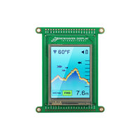 NHD-2.4R-CSXP-BREAKOUT