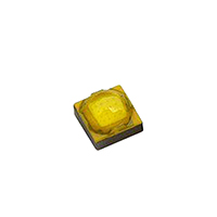 LUXEON SunPlus 20 Series