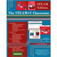 CURRICULUM STEAM