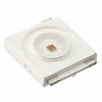 LED Lighting Color - Red 625nm (620nm ~ 630nm) 2424 (6060 Metric)