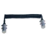 Circular Cable Assembly Unshielded 14.76' (4.50m)