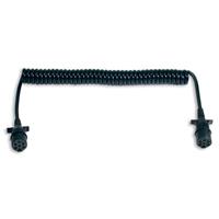 Circular Cable Assembly Unshielded