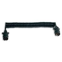 Circular Cable Assembly Unshielded