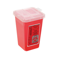Sharps Container