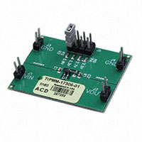 TPS71401 - 1 - Single Channels per IC Positive Adjustable Linear Voltage Regulator Evaluation Board