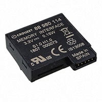 Option Card, Memory em4, Millenium Evo Series