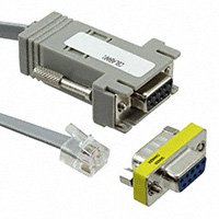 Cable Assembly Allen-Bradley® SLC 500 Series