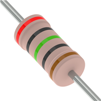 205 Ohm Axial 1% FMP