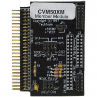 CVM50XM (Board)