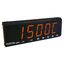 PROCESS/TEMP METER LED PANEL MNT