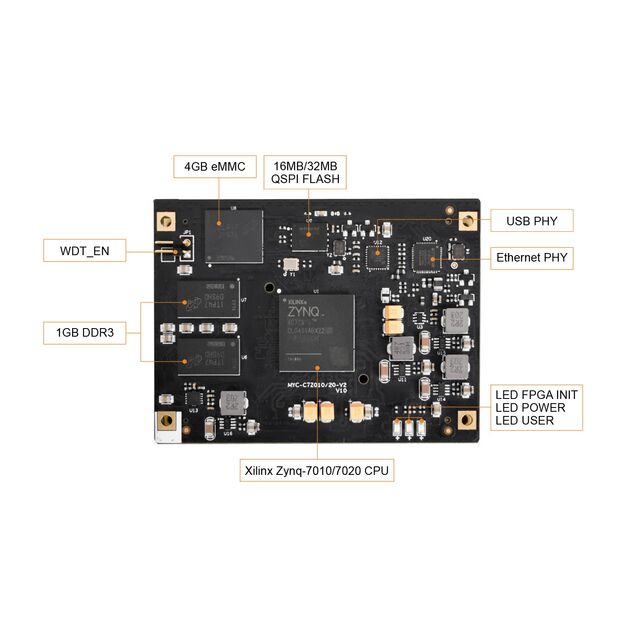 MYC-C7Z020-V2-4E1D-766-I MYIR Tech Limited | Integrated Circuits
