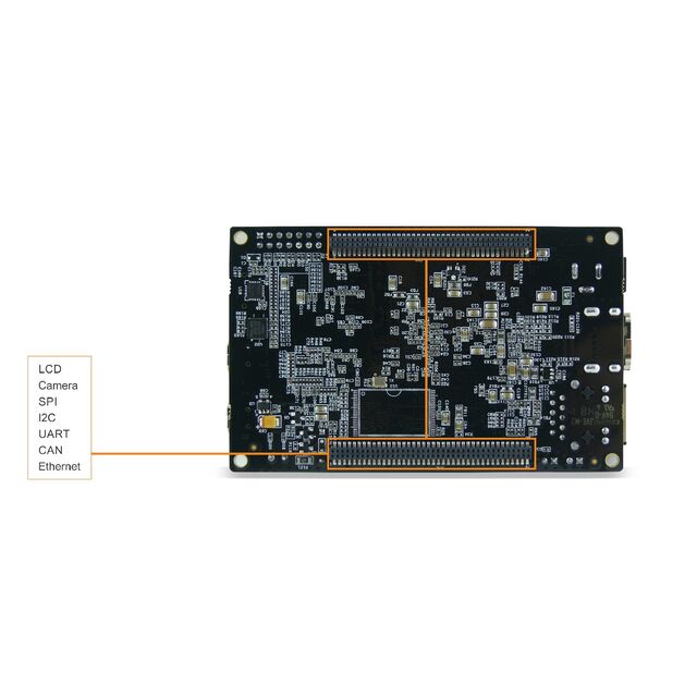 MYS-7Z020-V2-0E1D-766-C-S MYIR Tech Limited | Integrated Circuits