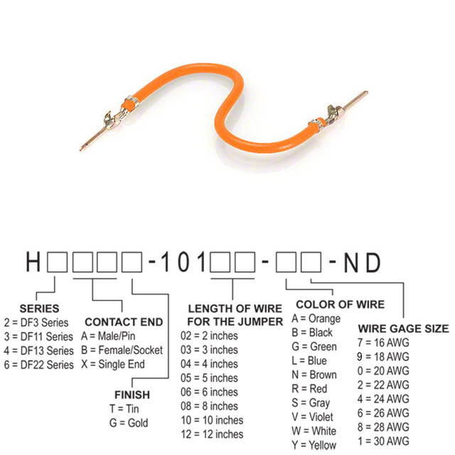 디바이스마트,케이블/전선 > 어셈블리 케이블 > 클림프/점퍼 케이블,,H3AAT-10106-A8,JUMPER-H1506TR/A3048A/H1506TR 6"" / Digi-Key Part Number : H3AAT-10106-A8-ND