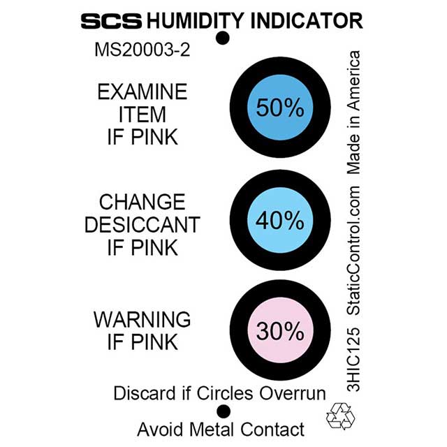 Humidity Indicator Cards - Antistat (US) ESD Protection