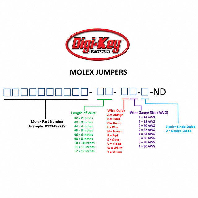 Molex Jumpers