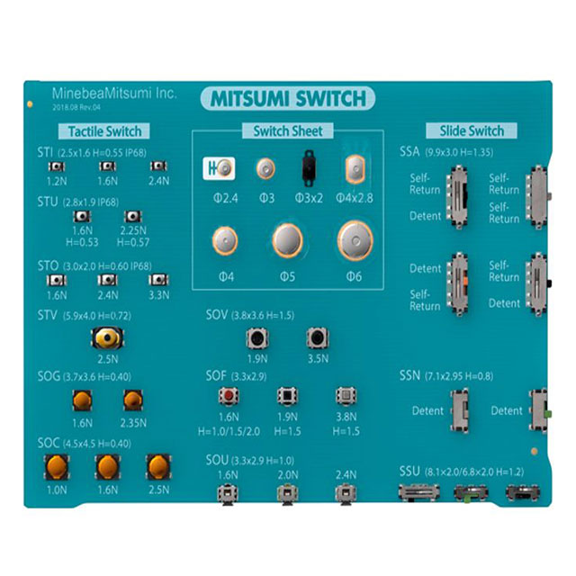Switch Kit