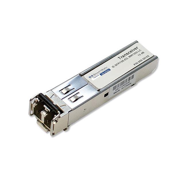 SFP-GMM-550