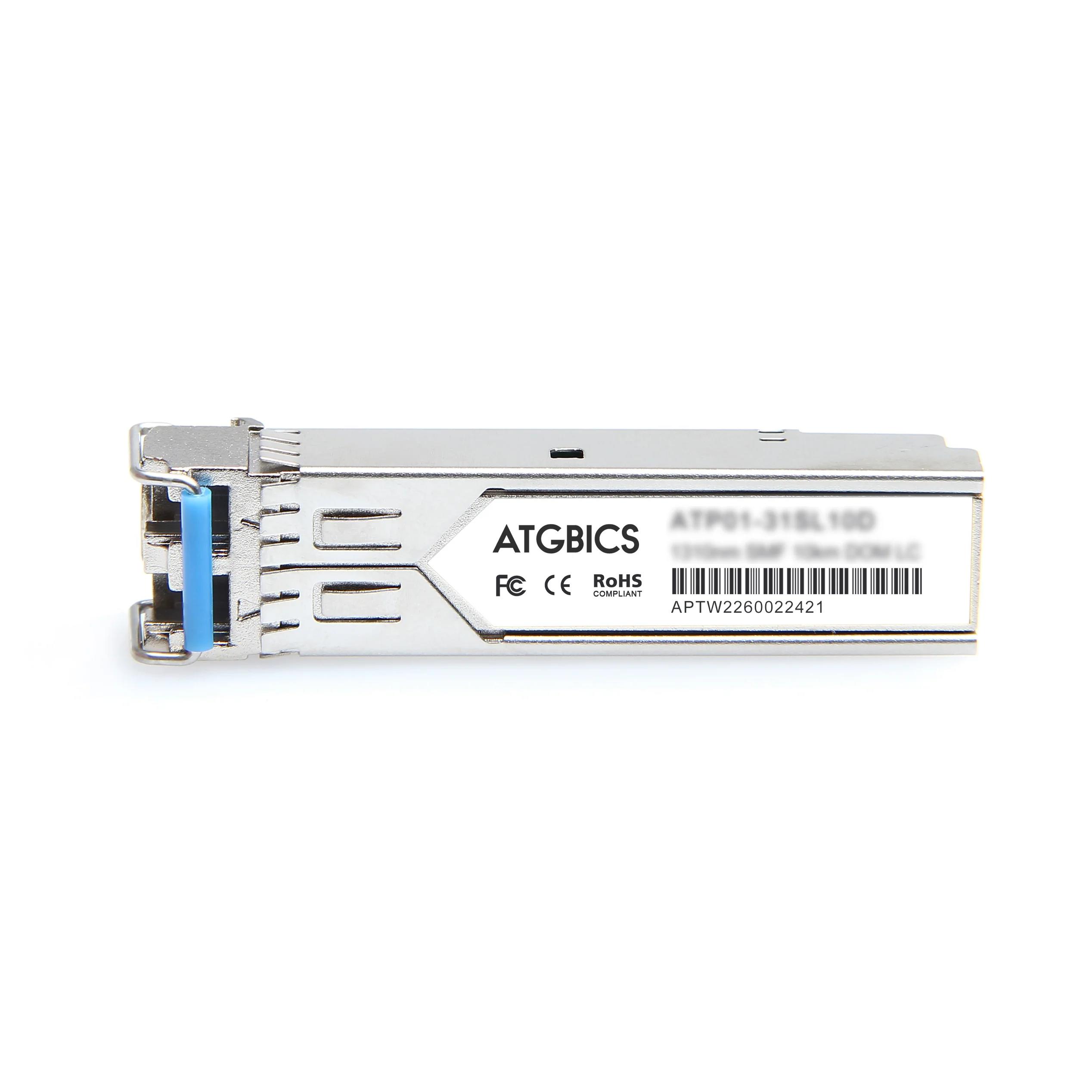 RED-SFP-GE-CWDM1610-40-C