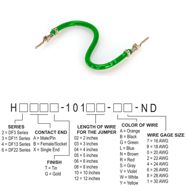 Green 24 AWG Jumper Lead Pin to Pin Tin 2.00 (50.80mm)