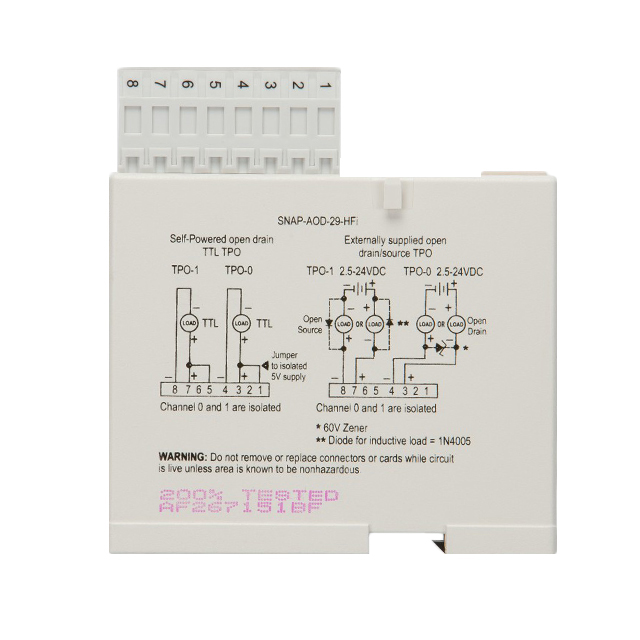 【SNAP-AOD-29-HFI】SNAP ISOLATED 2-CH ANALOG TPO OR