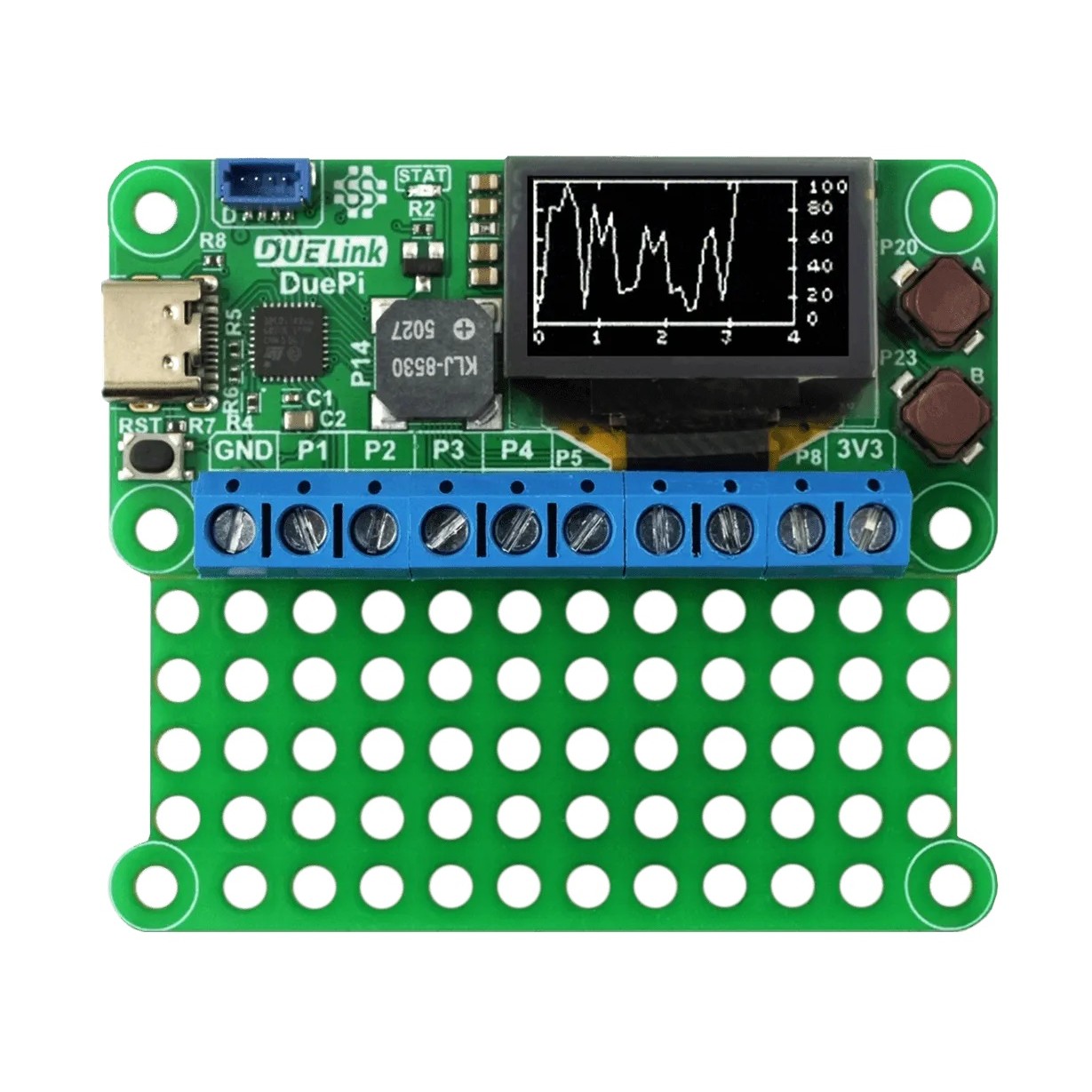 【GDL-ADDUEPI-B】DUELINK DUEPI