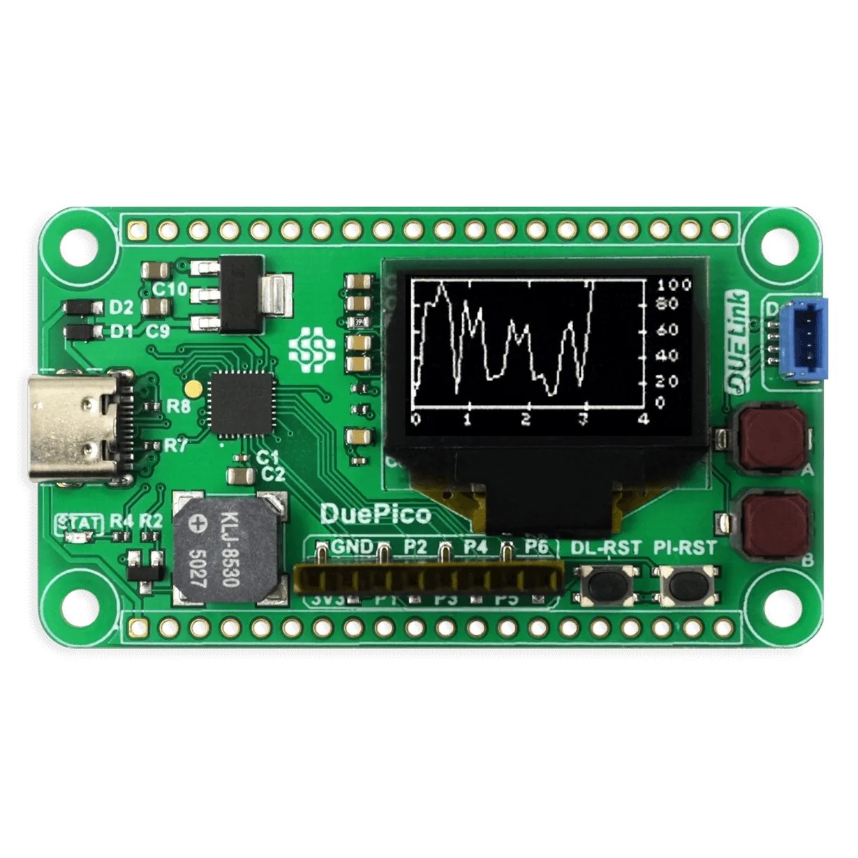 GDL-ADDUEPICO-B GDL-ADDUEPICO-B