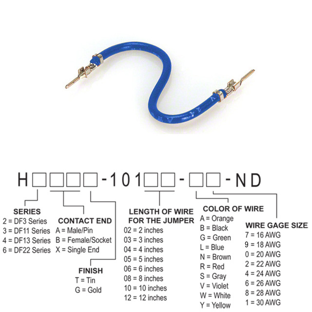 Blue 24 AWG Jumper Lead Pin to Pin Tin 2.00 (50.80mm)